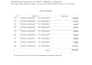 do expert excel data entry and fast copy typing